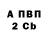 Дистиллят ТГК жижа Elmir Daniarov